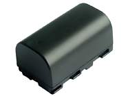 SONY Cyber-shot DSC-F55 camcorder battery/ prof. camcorder battery replacement (Li-ion 1500mAh)