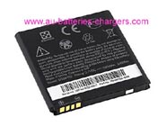HTC 35H00150-00M mobile phone (cell phone) battery replacement (Li-ion 1520mAh)